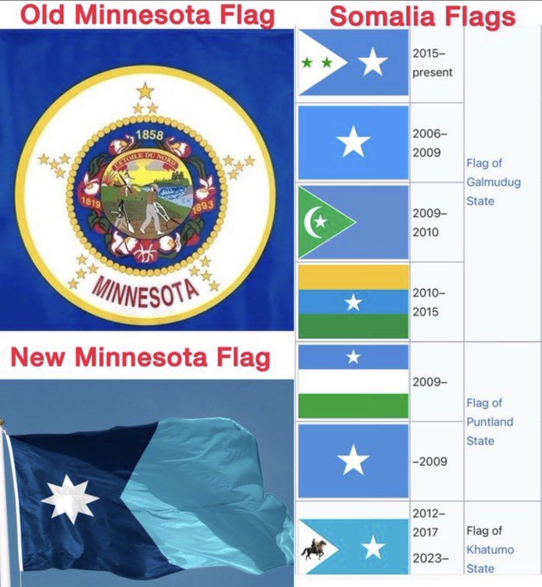 GINGERSKOL💜💛 tweet media