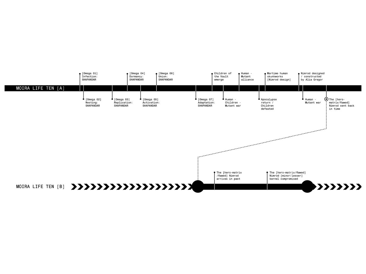 prisma .ᐟ tweet media