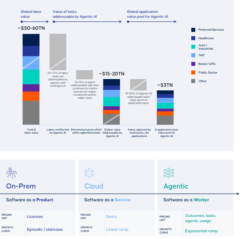 The Icahnist tweet media