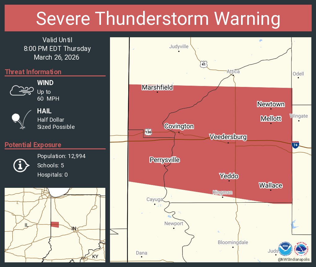 NWSIndianapolis's tweet photo. Severe Thunderstorm Warning including Covington IN, Veedersburg IN and  Hillsboro IN until 8:00 PM EDT https://t.co/nOr3uxBiob