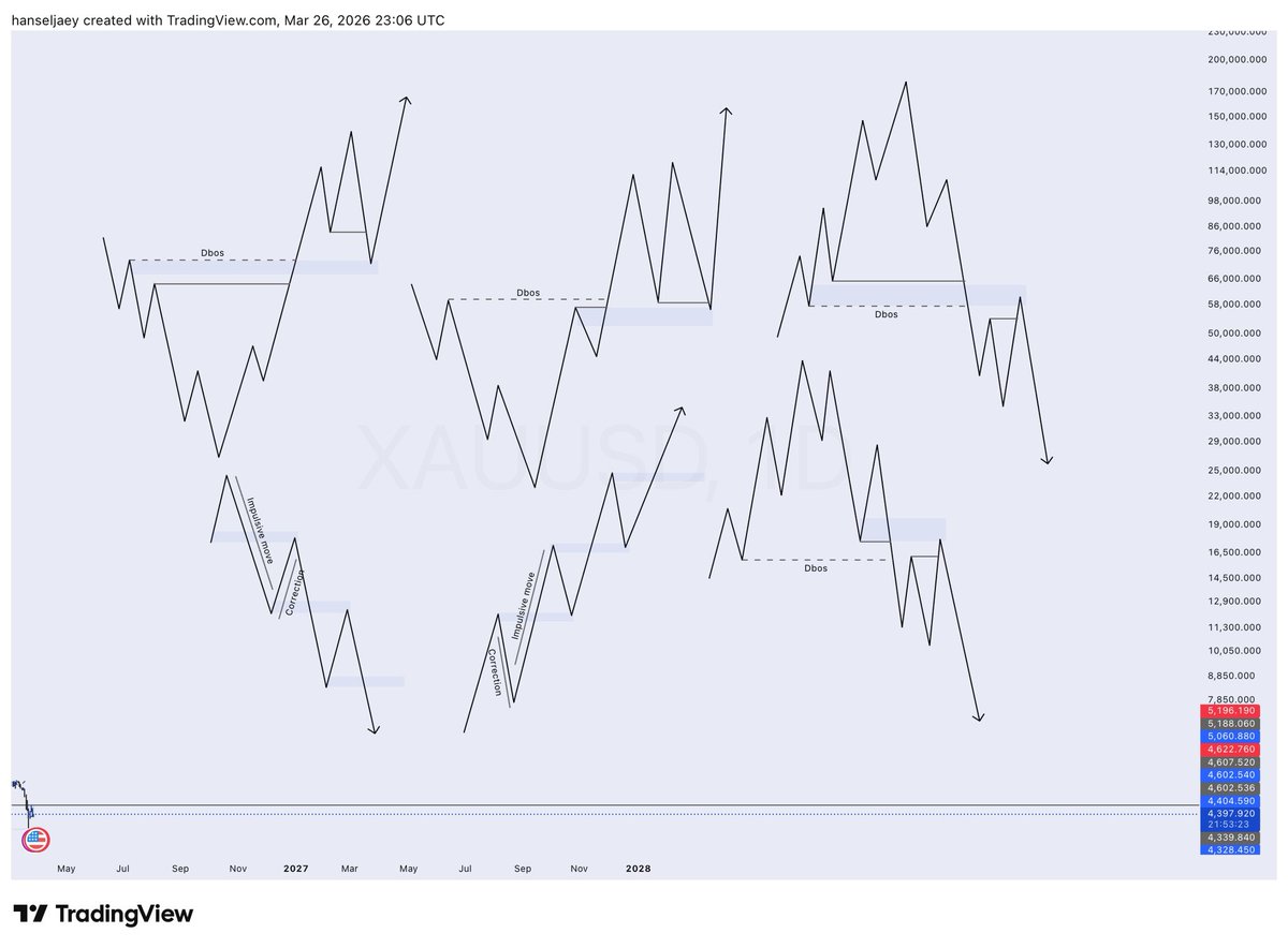 Besong🌵 tweet media