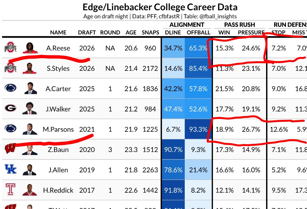 Greg Creese tweet media