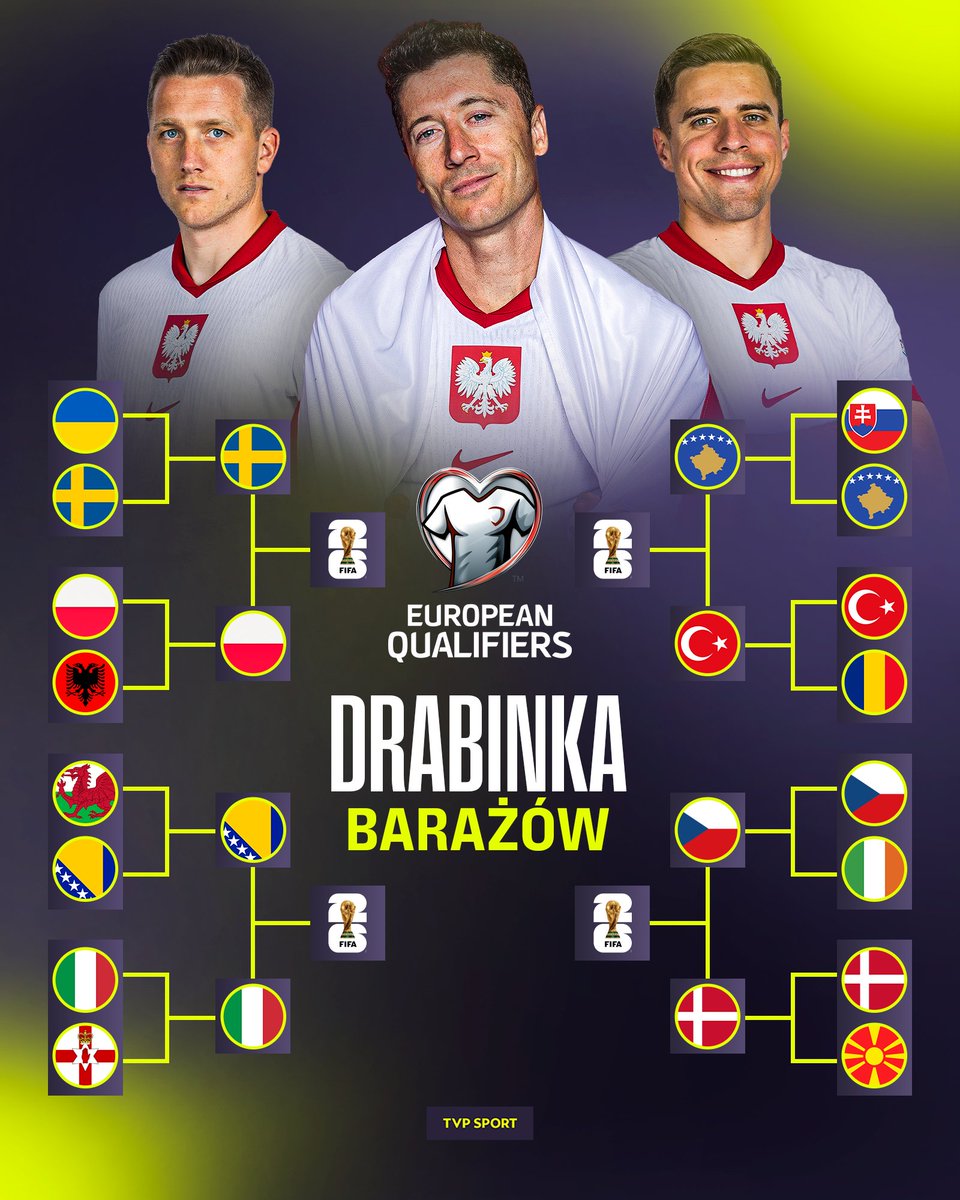 TVP SPORT tweet media