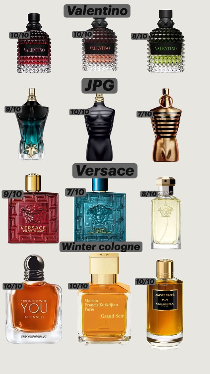 Guide For Men's tweet media