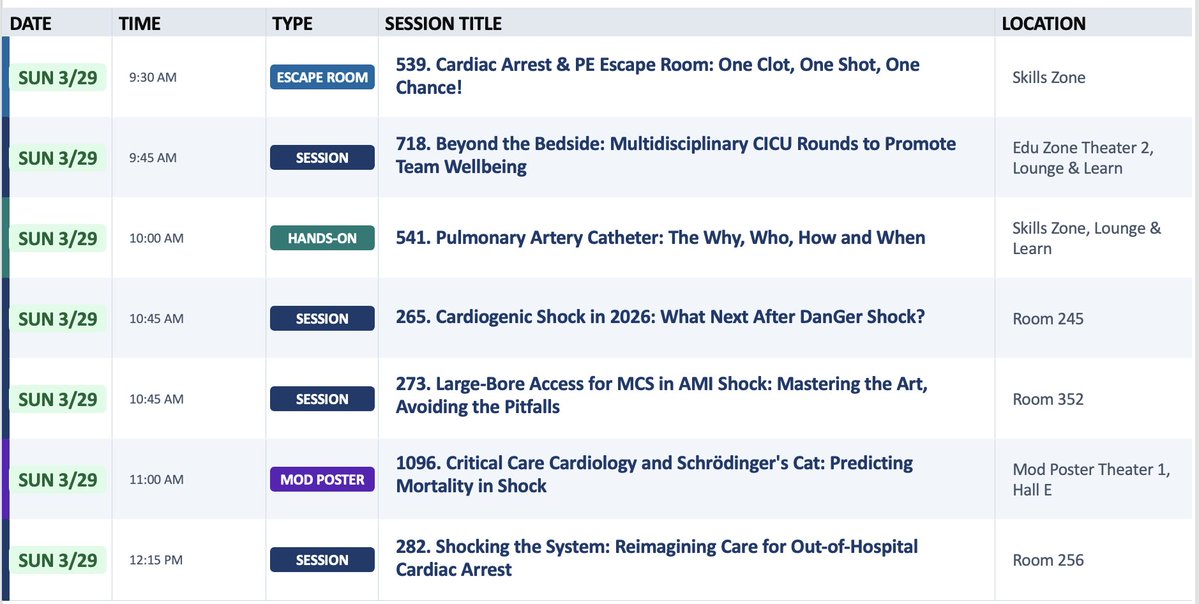 Gurleen Kaur, MD tweet media