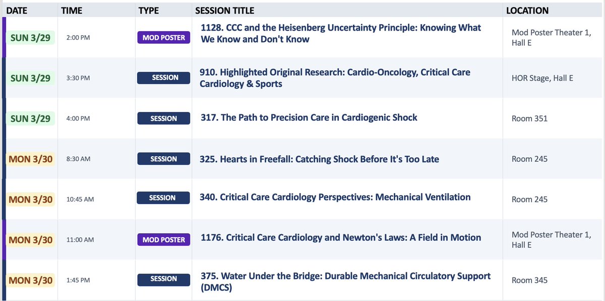 Gurleen Kaur, MD tweet media