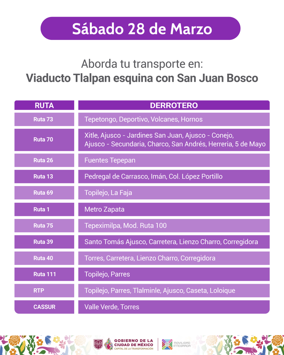 Organismo Regulador de Transporte tweet media