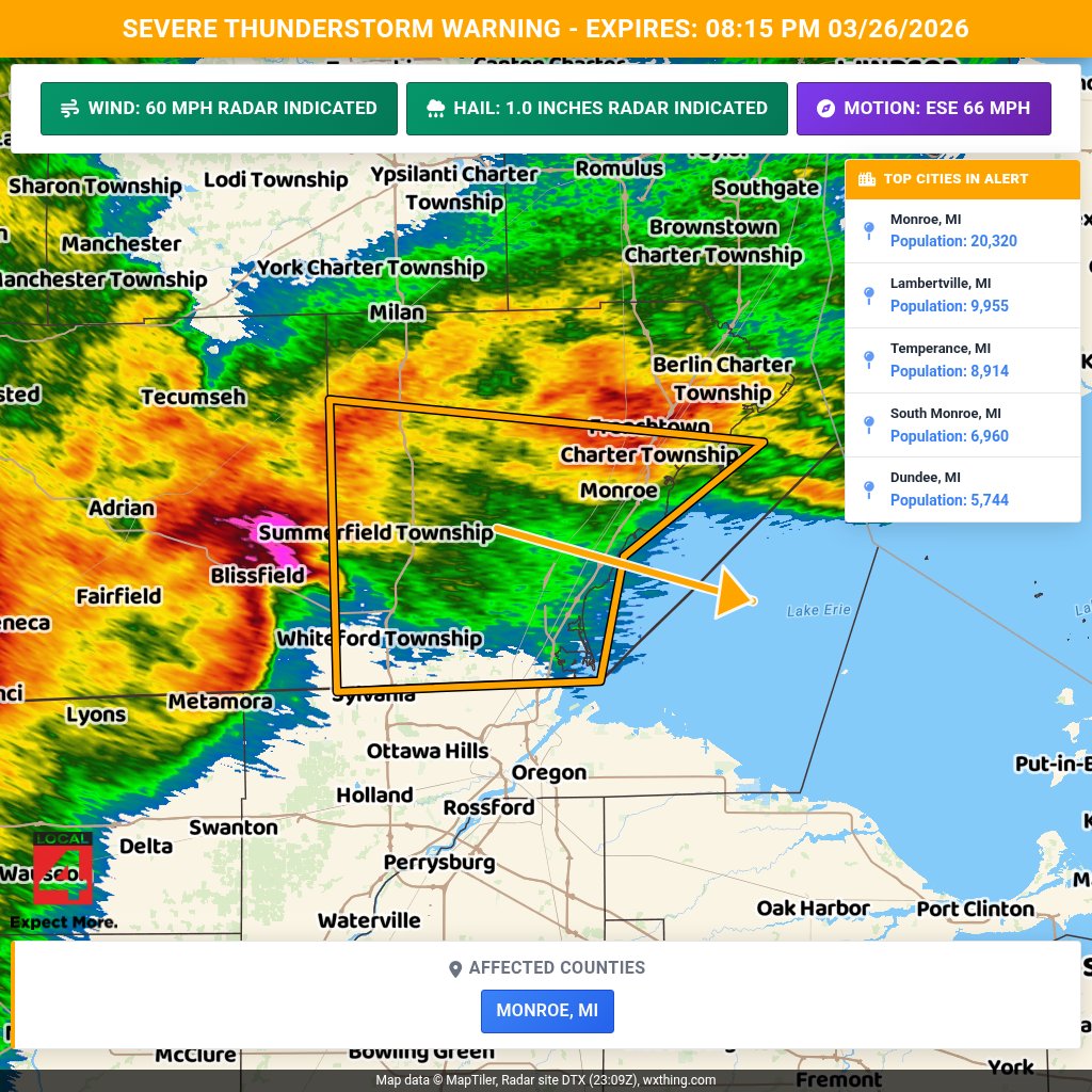 Bryan Schuerman, M.A., M.Ed. tweet media