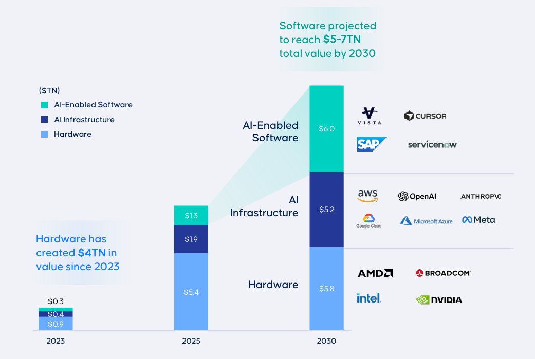 The Icahnist tweet media