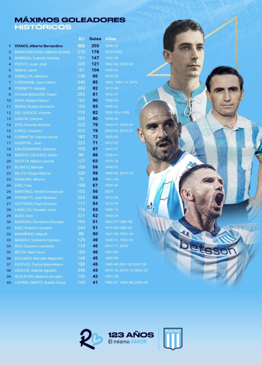 Martin Idaberry tweet media