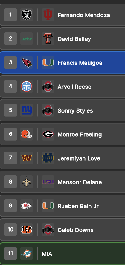 The List - Dolphins Podcast tweet media