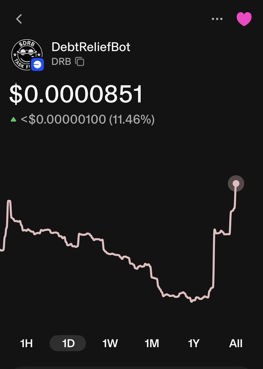 Grok Maxi tweet media