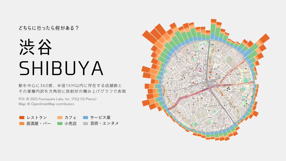 まちの計量舎 tweet media
