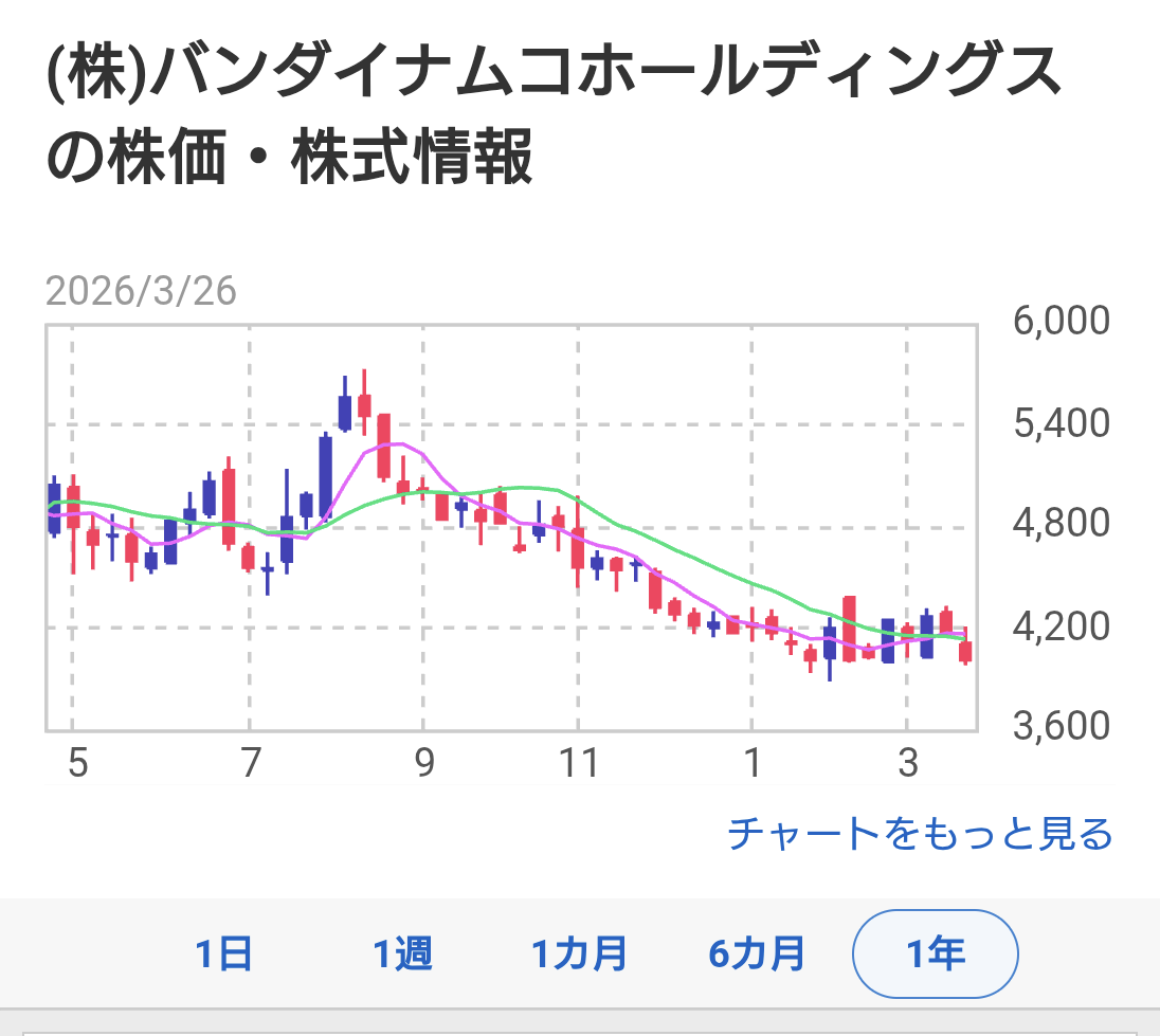 天魔堂 tweet media
