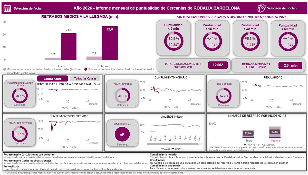 Albert G. del Campo tweet media