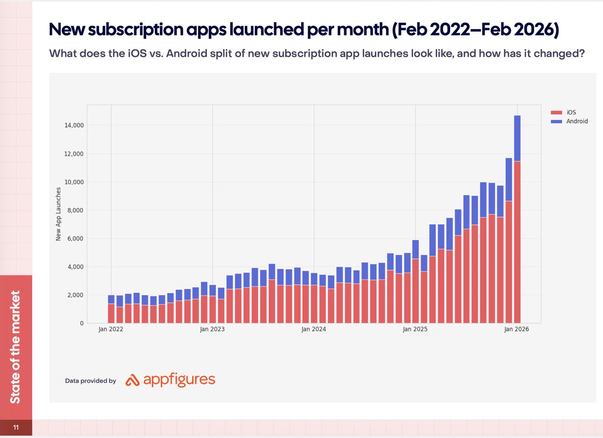 ddpi | 個人開発 tweet media