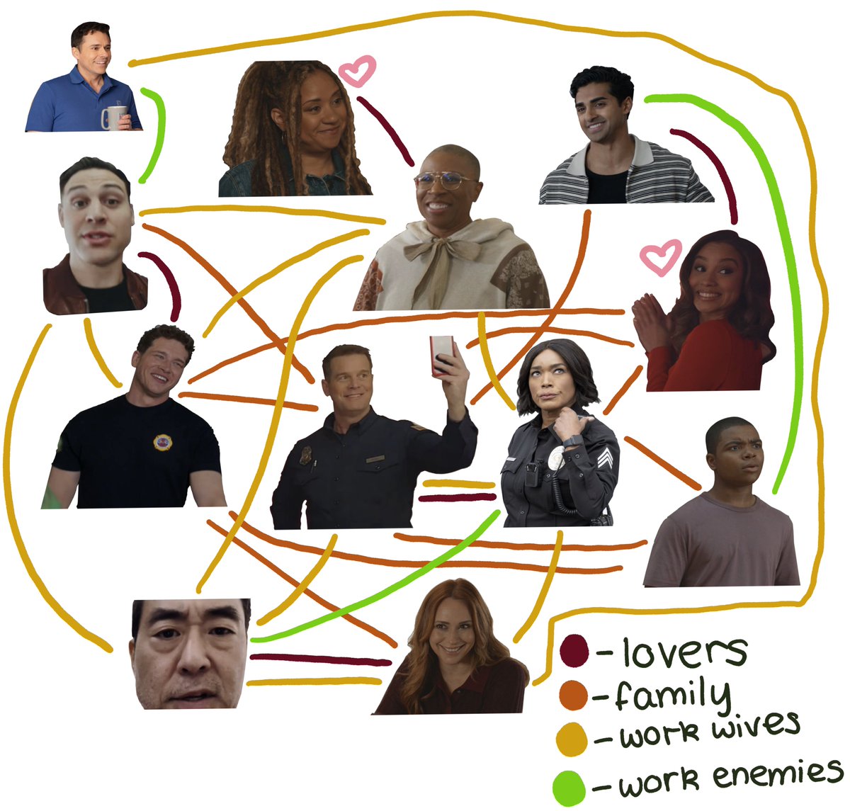 ⋆.˚ fairy tweet media