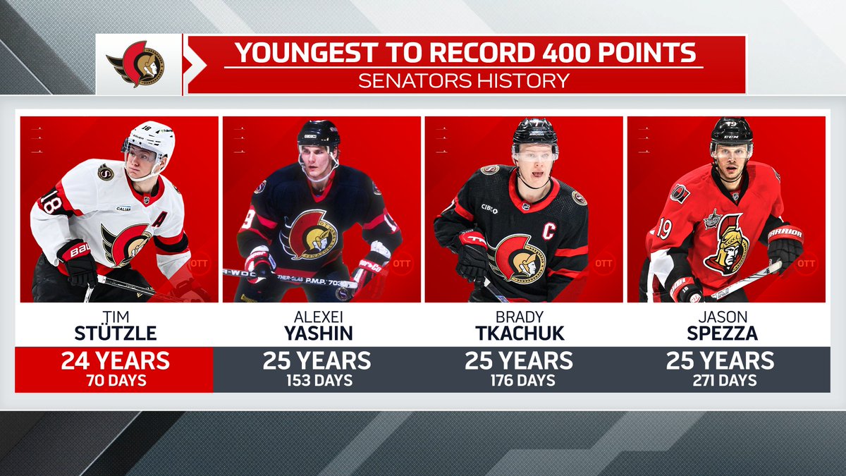 Jon Perlberg tweet media