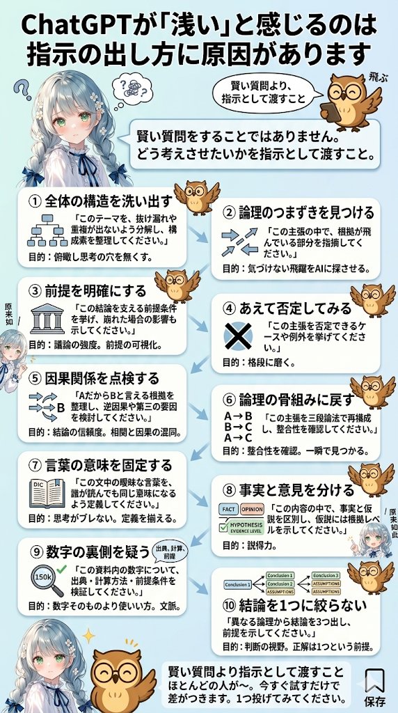 そら|AIを使う人 tweet media