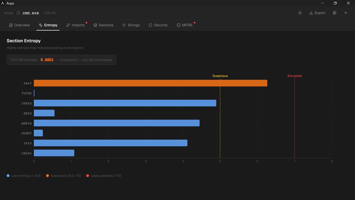 Mercury⚡ tweet media