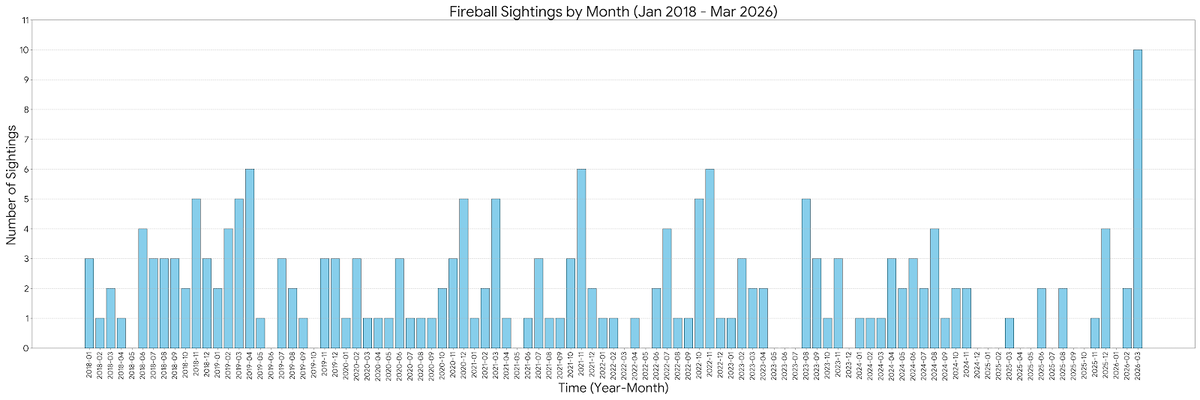 Stefan Burns tweet media