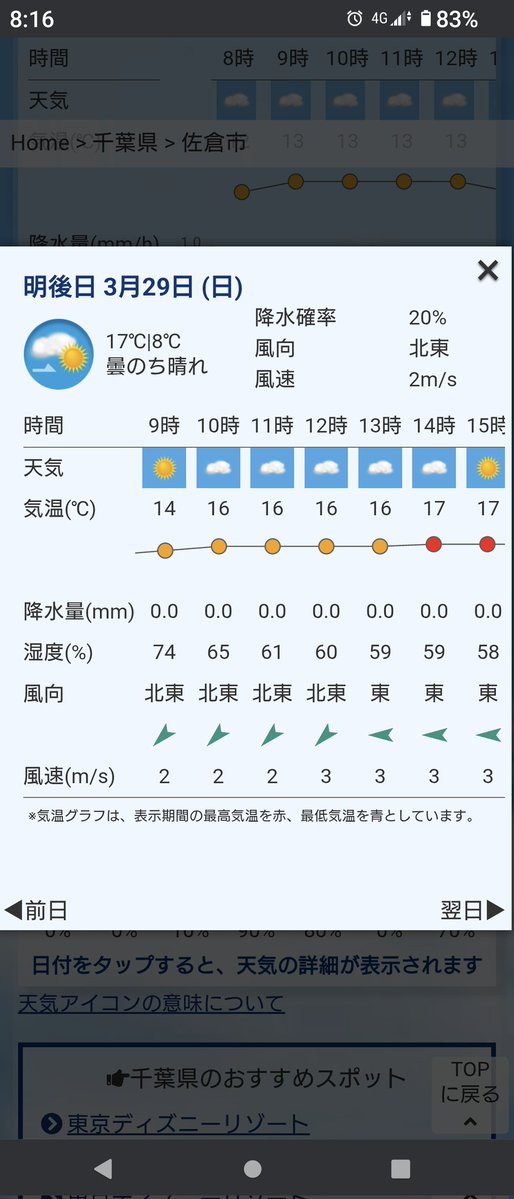 ギンガ tweet media