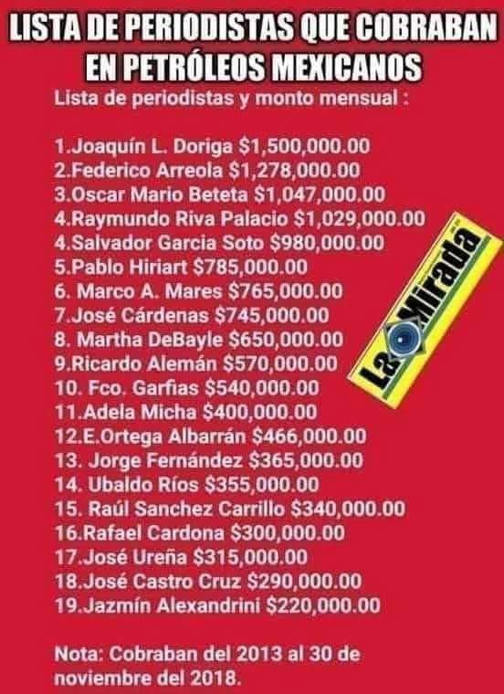 PƎRIODISMO CIUDADANO tweet media