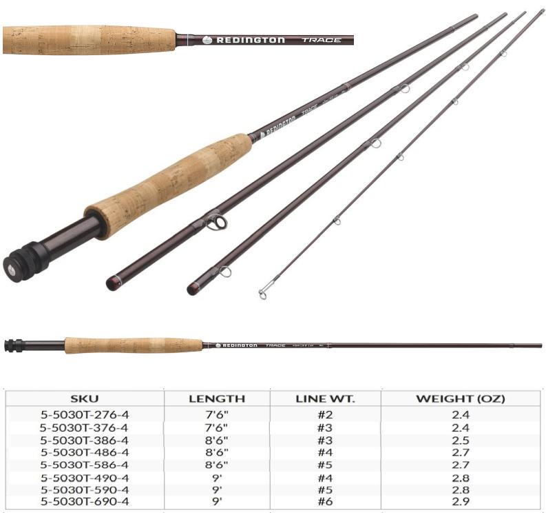 Fly Fishing Tackle tweet media