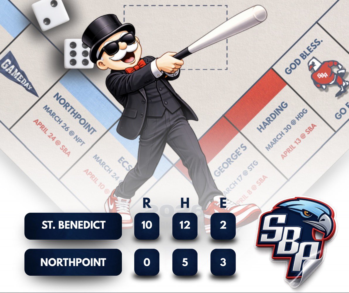 SBA Softball tweet media