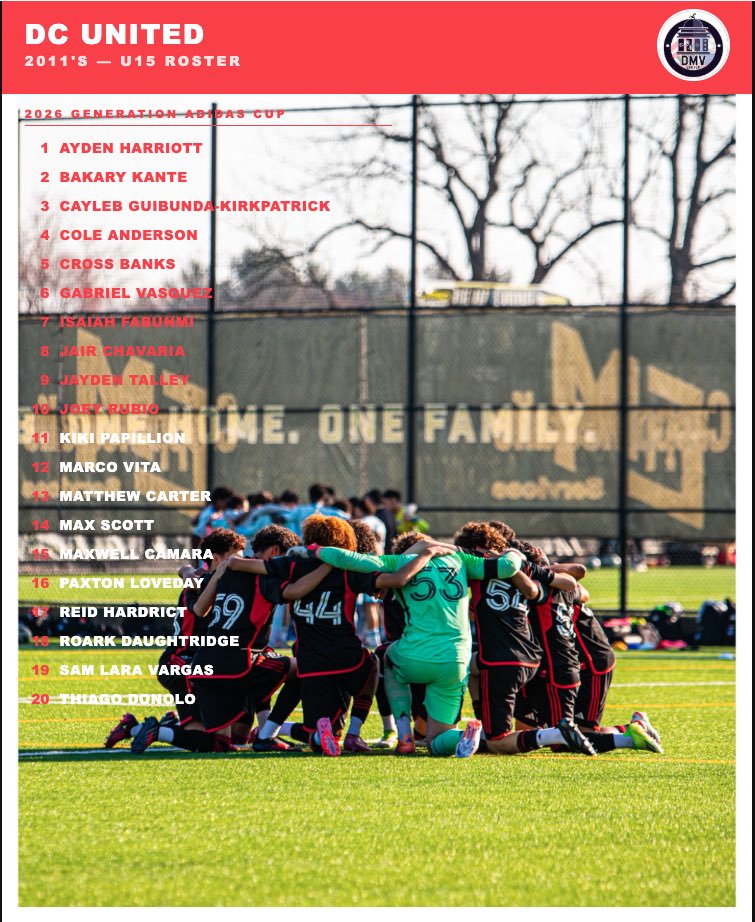 DMV Soccer tweet media