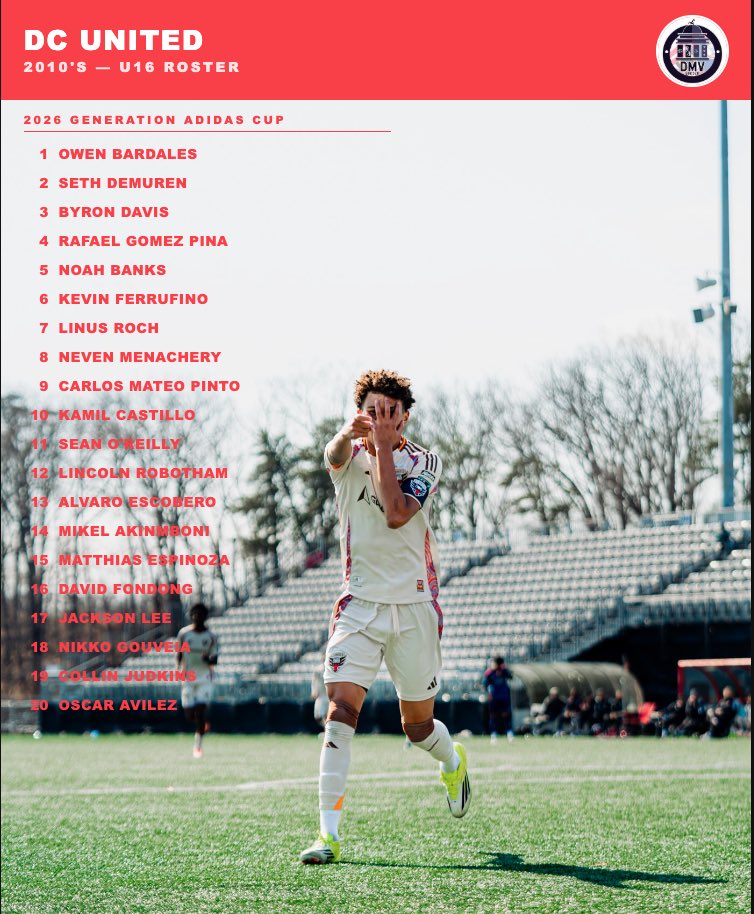 DMV Soccer tweet media