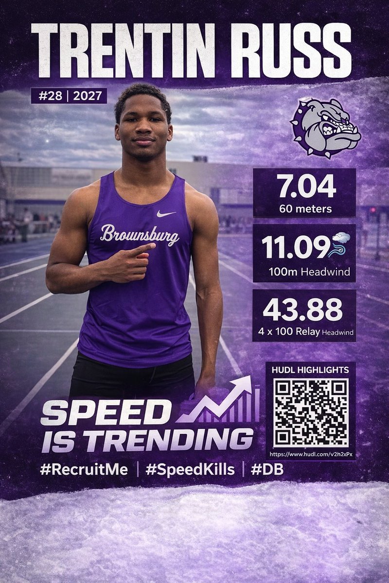 Trentin Russ tweet media