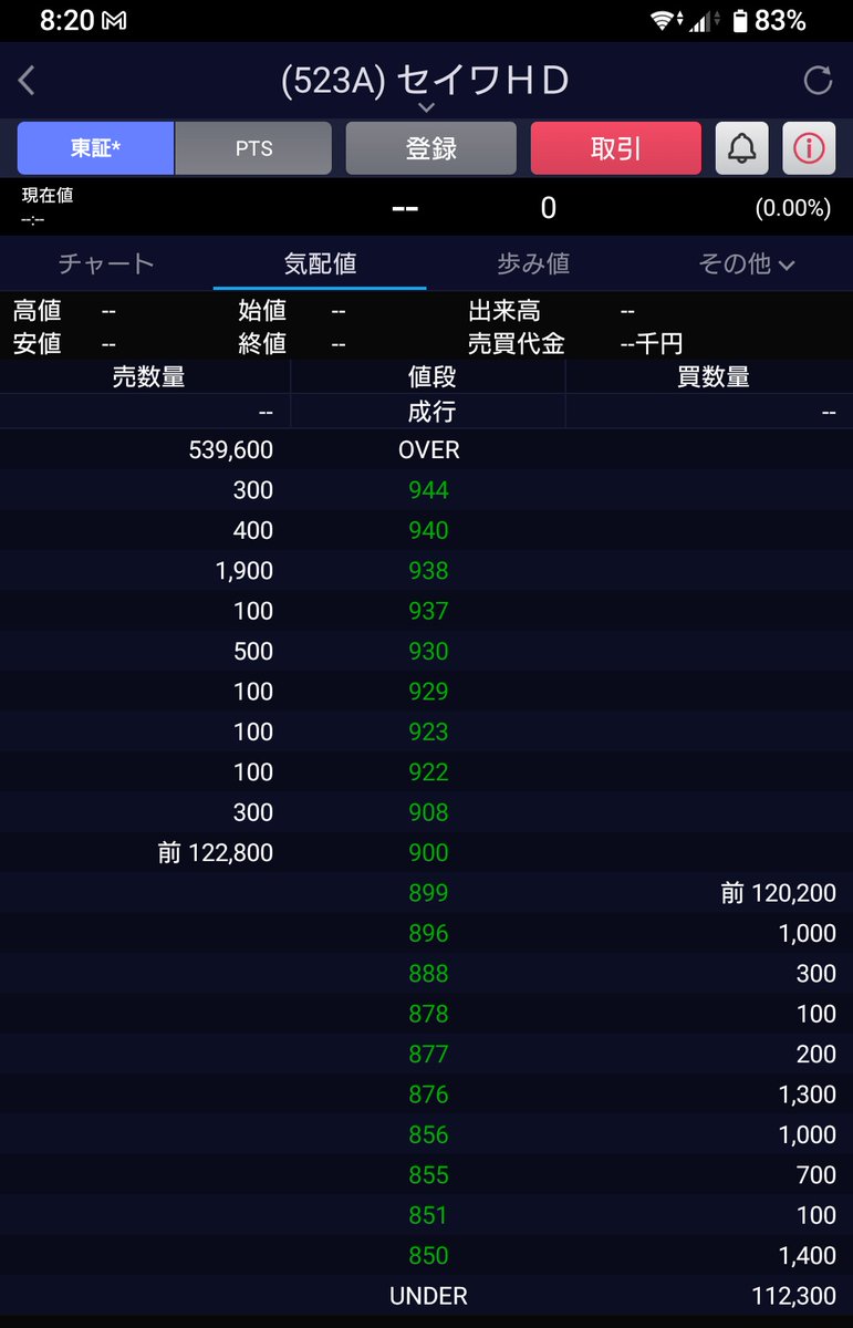 うのうの@IPO@F𝕏 tweet media