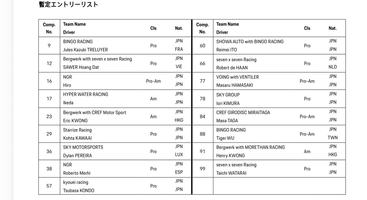 TSU Racing tweet media