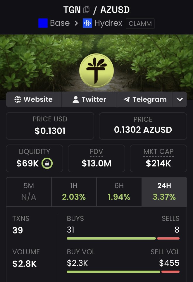 Jimi.tgn tweet media