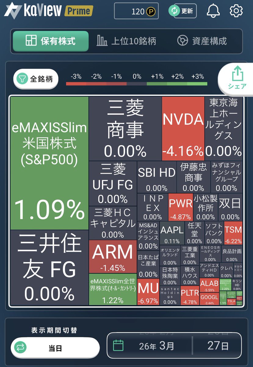 寝猫（ねねこ）sleeping cat tweet media