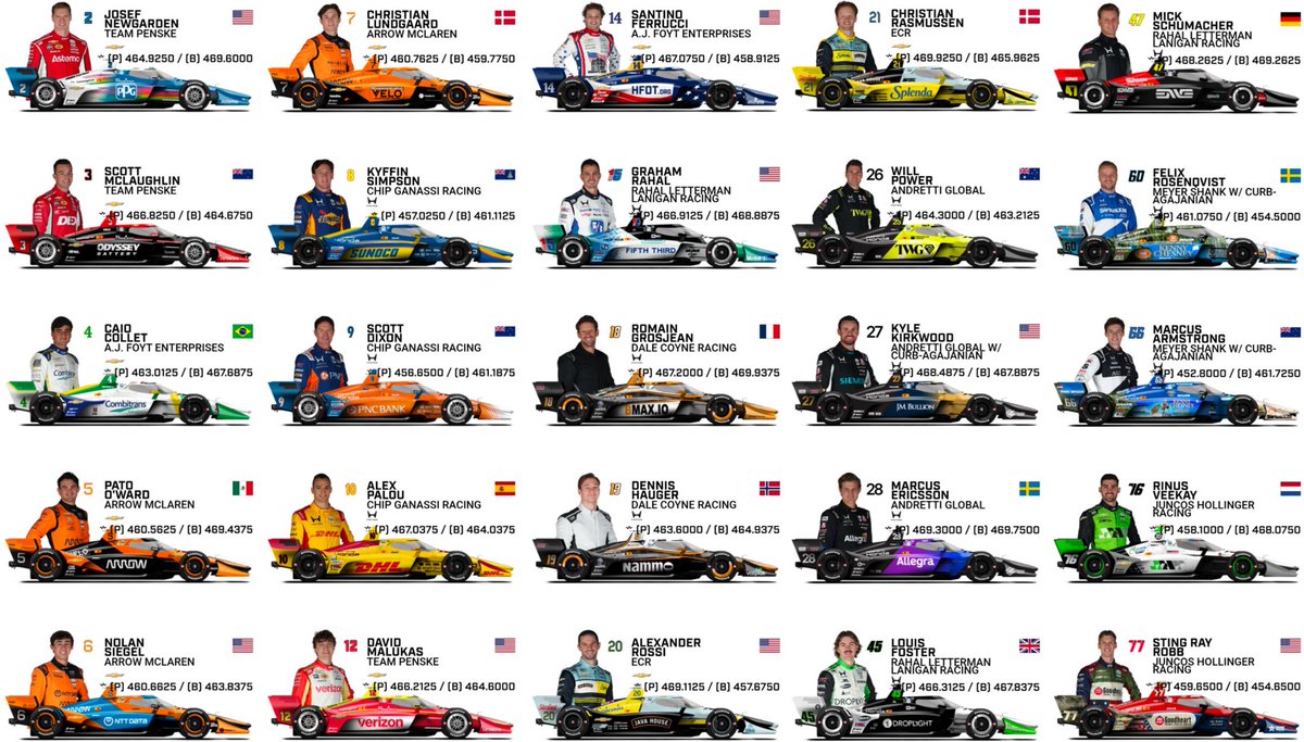 Geferson Kern tweet media