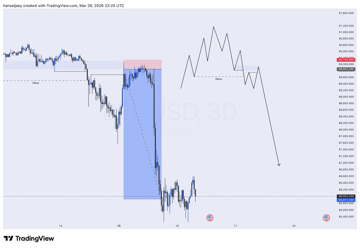 Besong🌵 tweet media