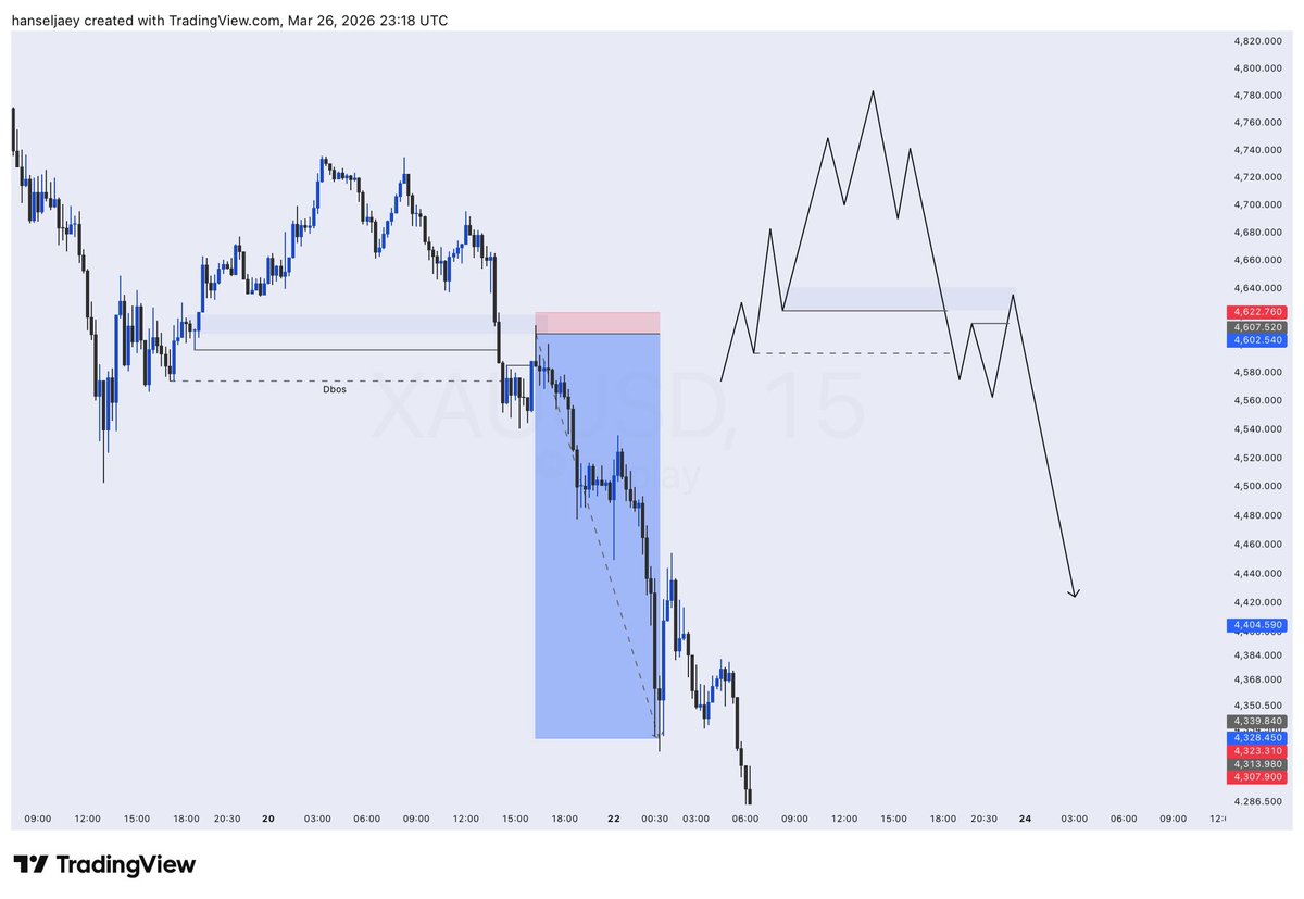 Besong🌵 tweet media