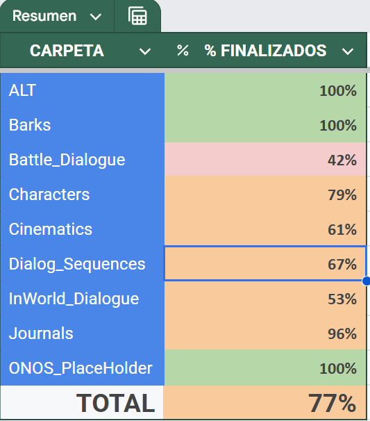 Ecos del Doblaje tweet media