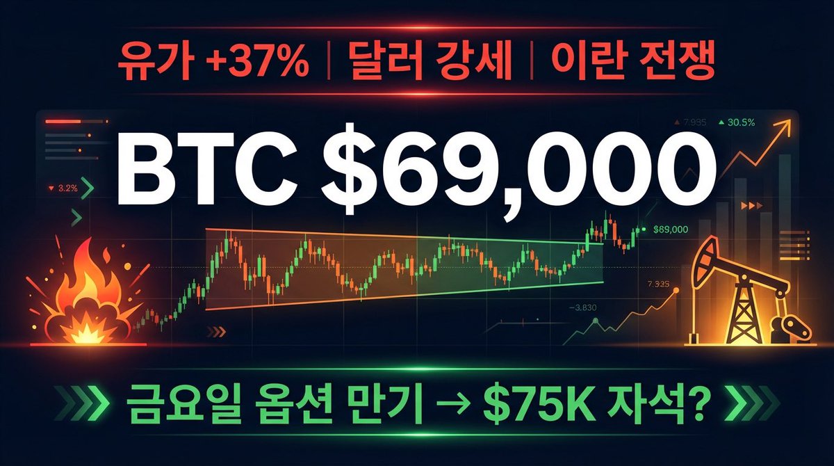 SynthNode | AI × 크립토 tweet media