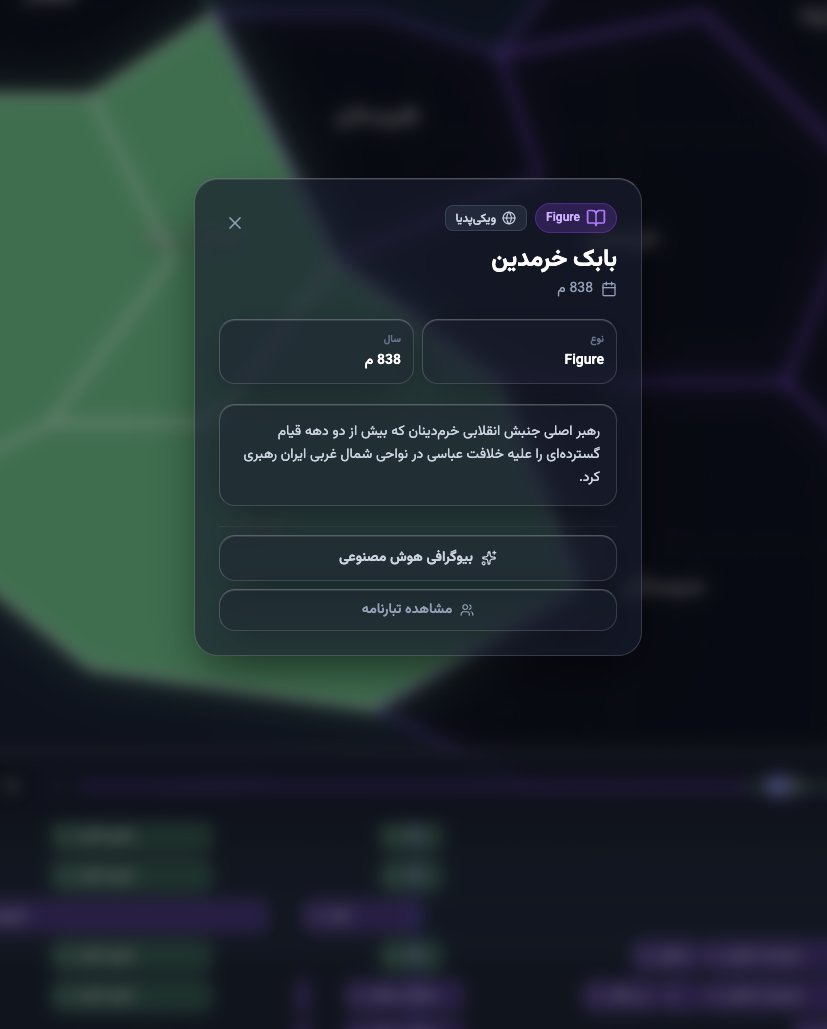 Hessam 🌞 tweet media