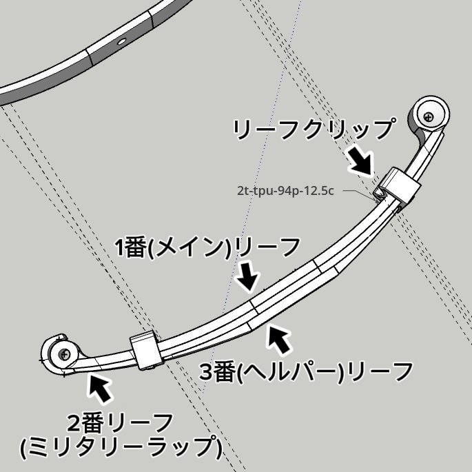 MAG_NOTE_CREATE tweet media