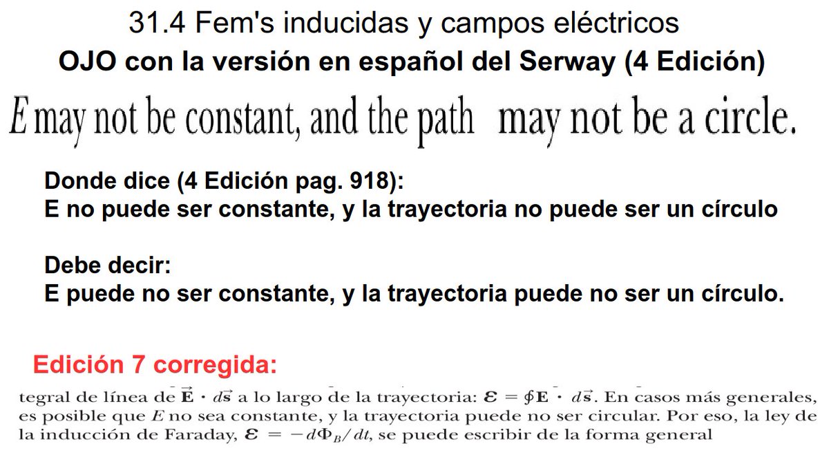 hvegac's tweet photo. @arieIIopez No lo tengo, pero por si sirve te comento que ese Vol.2 de la Ed.4 en español, tiene un error de traducción. Que en la Ed.7 fue corregido. Entiendo y aprecio un libro en papel, pero versión digital aparecen de inmediato al buscar. Saludos 👋 https://t.co/uFr0lsKZmM