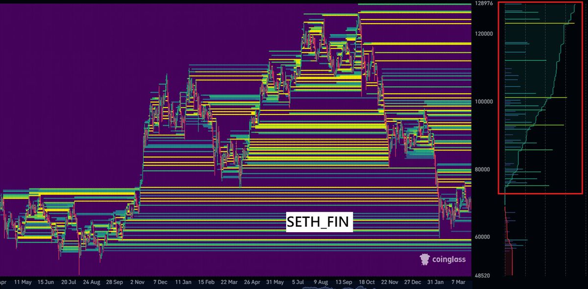 Crypto Seth tweet media