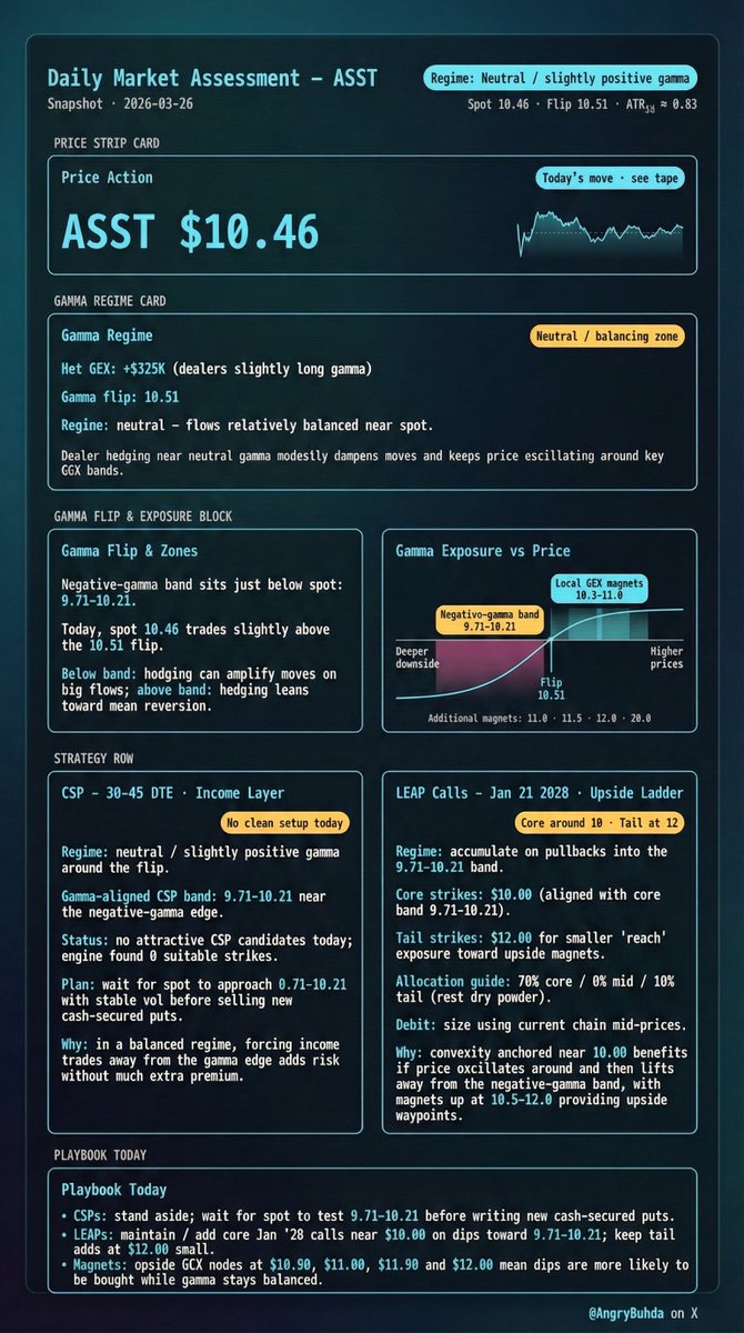 AngryBuhda tweet media