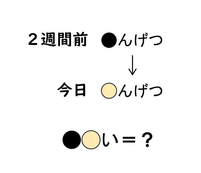 稲葉直貴（パズル作家） tweet media