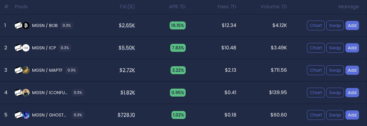 MegaSynergy⚡️ tweet media