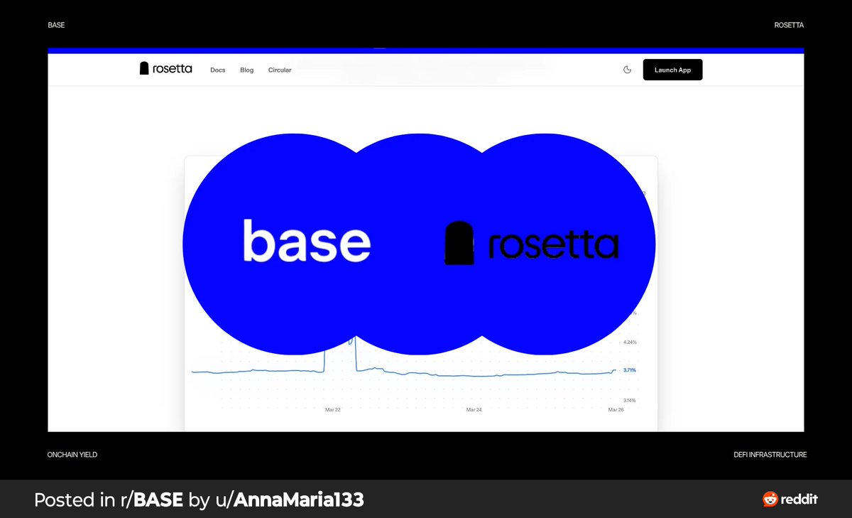 Rosetta- on <a href="/base/">Base</a> : making onchain field

What is Rosetta? Let's take a closer look.

Rosetta is infrastructure in DeFi that helps earn on onchain yield, but makes the process more transparent and automated.

 If you're interested, learn more here

rosetta.sh