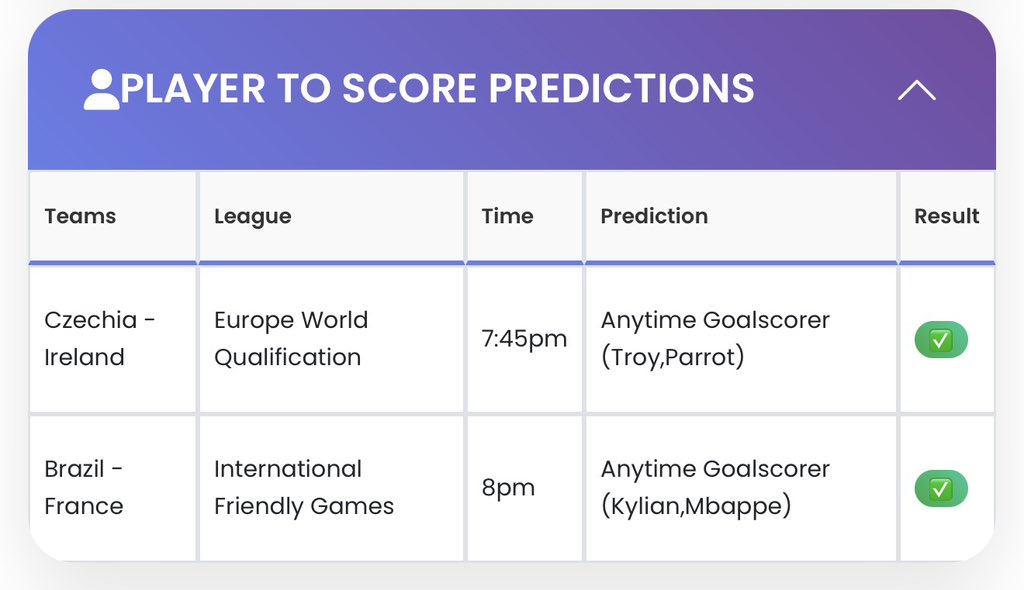 Bright Tod tweet media